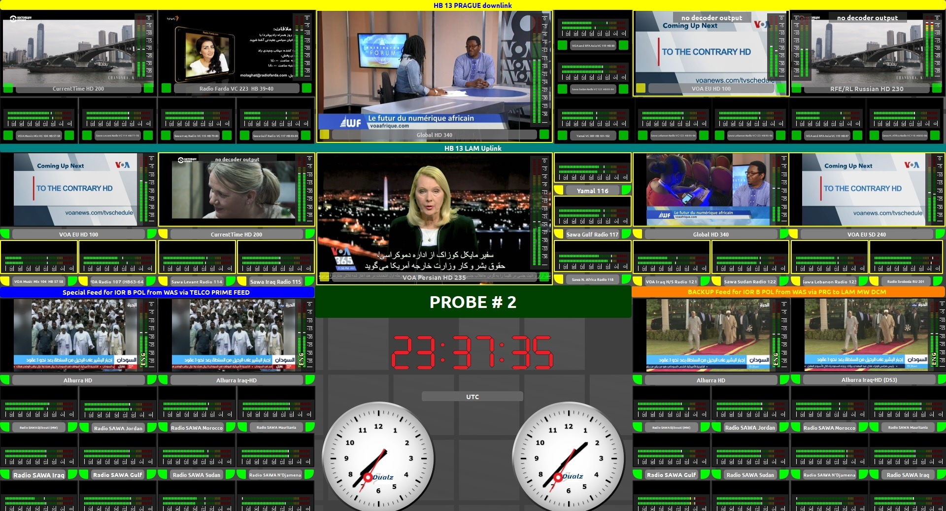 DVB multiviewer showing transport stream service tiles in a configurable layout